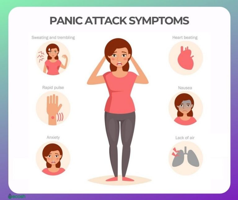 What is Panic Attack? - Turkey Istanbul Medical